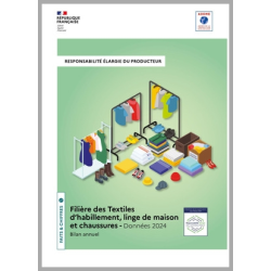 Textiles d'habillement, linge de maison et chaussures : données 2024