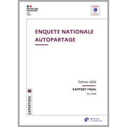Enquête Nationale Autopartage 2025