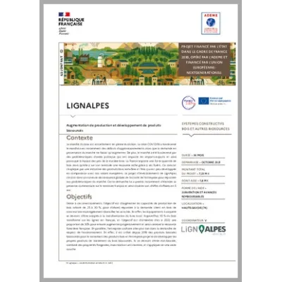 LIGNALPES INVEST