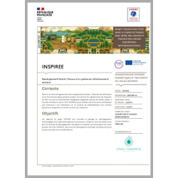 INSPIREE - Développement Produit / Process d'un système de rafraichissement vertueux