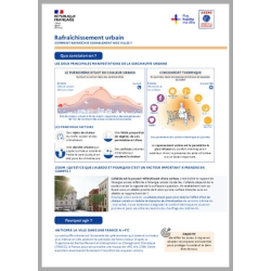Rafraichissement urbain : comprendre et agir