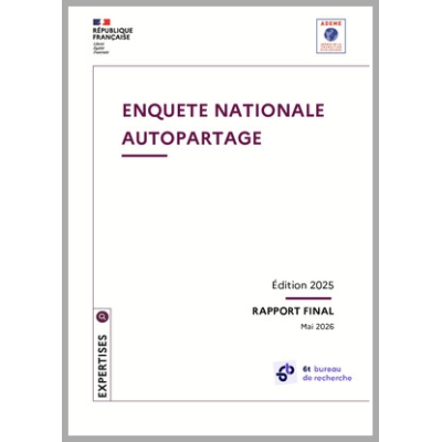Enquête Nationale Autopartage 2025