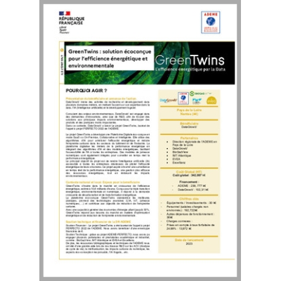 Développement d'une plateforme numérique écoconçue d'optimisation énergétique des bâtiments et industries