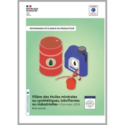Huiles minérales ou synthétiques, lubrifiantes ou industrielles : données 2024