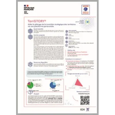 TerriSTORY : infographie
