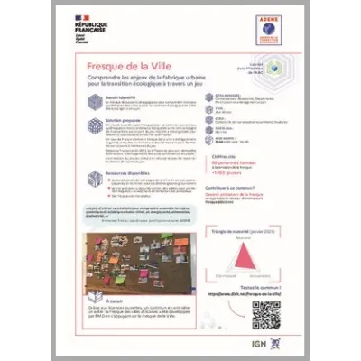 Fresque de la Ville : infographie