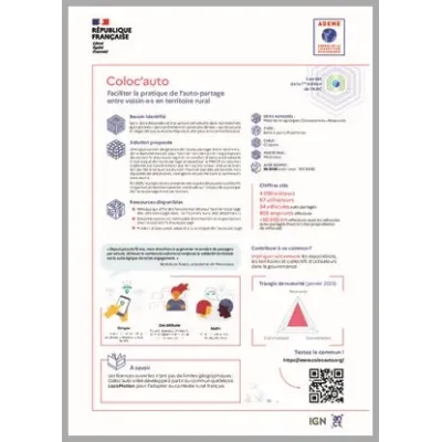 Coloc'auto : infographie