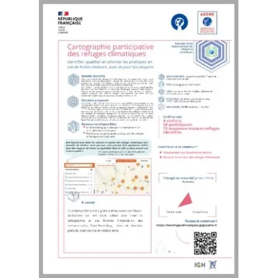Cartographie participative des refuges climatiques : infographie