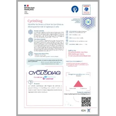 CycloDiag : infographie