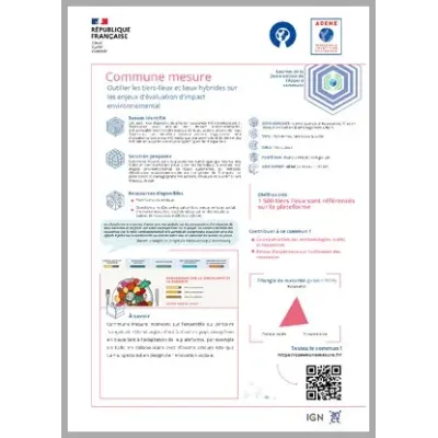 Commune mesure : infographie