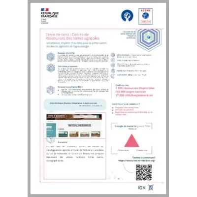 Terre de liens centre de ressources des terres agricoles : infographie