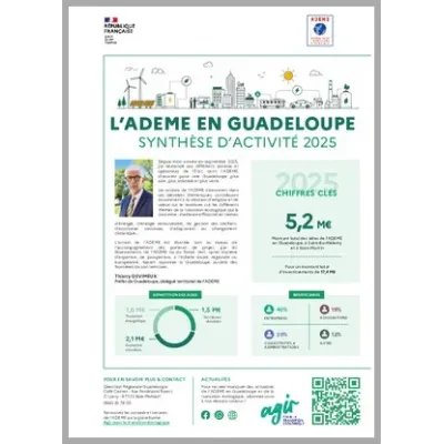 Synthèse d'activité ADEME Guadeloupe 2025