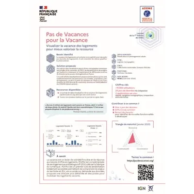 Pas de vacances pour la vacance : infographie