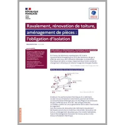 Ravalement, rénovation de toiture, aménagement de pièces : l'obligation d'isolation