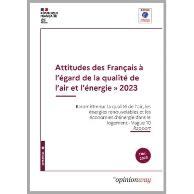 Attitude des Français à l'égard de la qualité de l'air et de l'énergie en 2023 - Vague 10