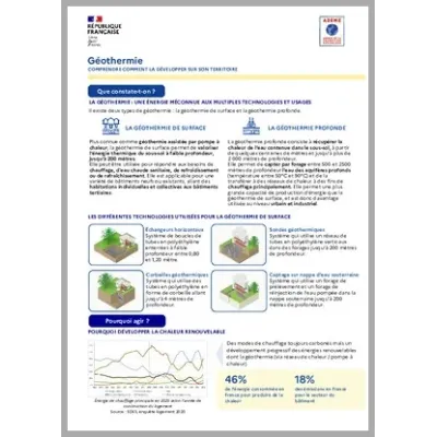 Géothermie : comprendre et agir