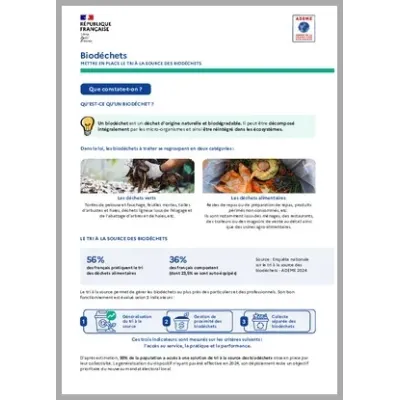 Biodéchets : comprendre et agir