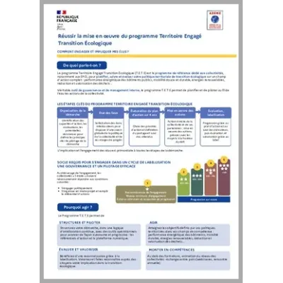 Engager et impliquer mes élus dans le programme Territoire Engagé Transition Ecologique